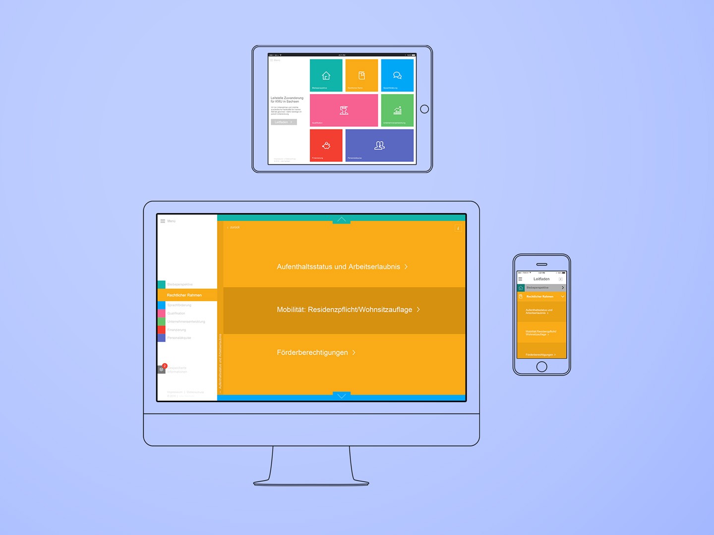 Lineare Darstellung von einem Monitor eine Tablet und einem Handy. Auf den Bildschirmen sind verschiedene Ansichten von der gleichen Website zu sehen. Die Website navgiert den Nutzer durch verschiedene Fragen hin zu einem Antwort-PDF. Die Website hat eine App-Anmutung und ist leicht zu bedienen. Große farbige Flächen sortieren und machen klar in welchem Bereich der Nutzer sich gerade befindet.